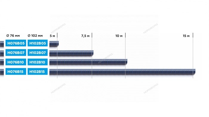 Шланг газоотводный H076B07 D=76мм, длина 7,5м (синий) 000008928 - фото 42715